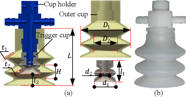 Figure 1 for Hitchhiker: A Quadrotor Aggressively Perching on a Moving Inclined Surface Using Compliant Suction Cup Gripper