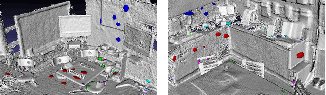 Figure 3 for Real-Time RGB-D Camera Pose Estimation in Novel Scenes using a Relocalisation Cascade