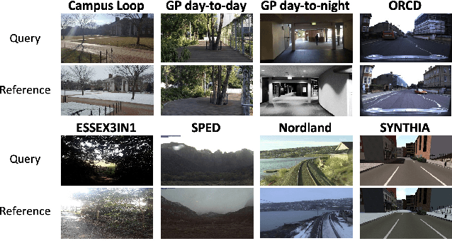 Figure 4 for Data Efficient Visual Place Recognition Using Extremely JPEG-Compressed Images