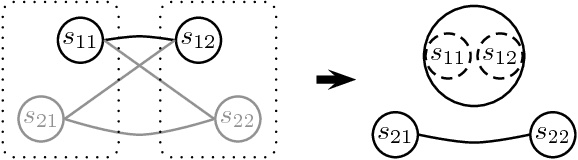 Figure 3 for D{é}tection de locuteurs dans les s{é}ries TV