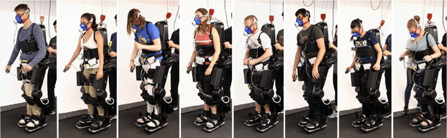 Figure 1 for Towards Variable Assistance for Lower Body Exoskeletons