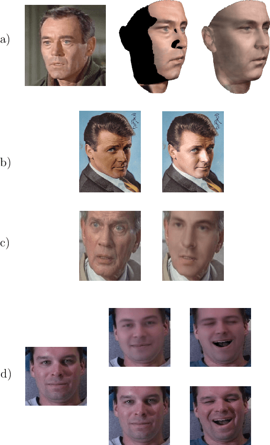 Figure 1 for Multi-Attribute Robust Component Analysis for Facial UV Maps