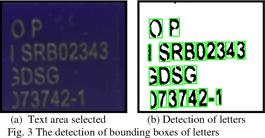 Figure 4 for SAML-QC: a Stochastic Assessment and Machine Learning based QC technique for Industrial Printing