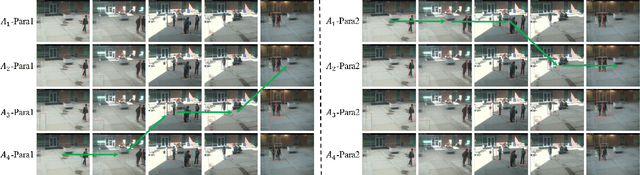 Figure 1 for Adaptive Algorithm and Platform Selection for Visual Detection and Tracking