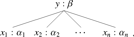 Figure 1 for A continuation semantics of interrogatives that accounts for Baker's ambiguity