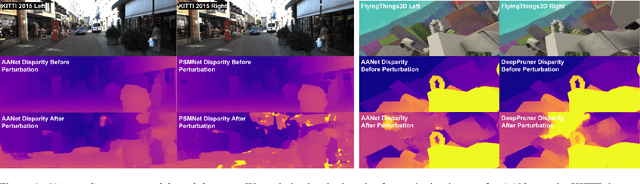 Figure 1 for Stereoscopic Universal Perturbations across Different Architectures and Datasets