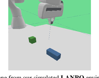 Figure 1 for Grounding Hindsight Instructions in Multi-Goal Reinforcement Learning for Robotics