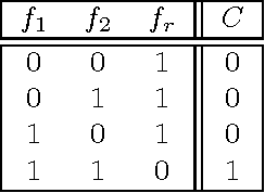 Figure 3 for Toward better feature weighting algorithms: a focus on Relief