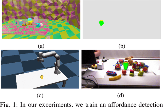 Figure 1 for Affordance Learning for End-to-End Visuomotor Robot Control
