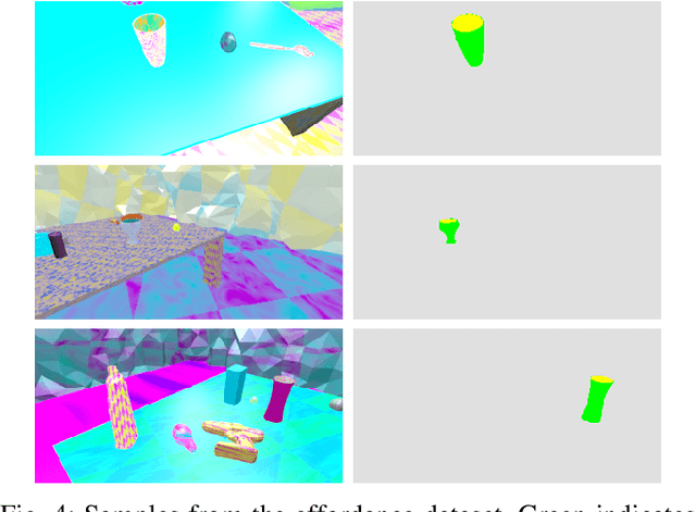 Figure 4 for Affordance Learning for End-to-End Visuomotor Robot Control