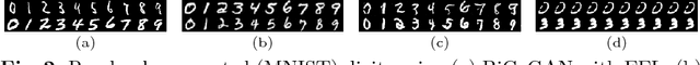 Figure 3 for Bidirectional Conditional Generative Adversarial Networks