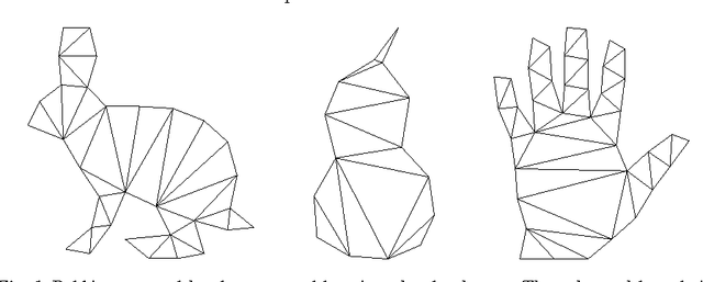 Figure 1 for A Stochastic Grammar for Natural Shapes