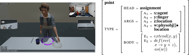 Figure 1 for Multimodal Continuation-style Architectures for Human-Robot Interaction