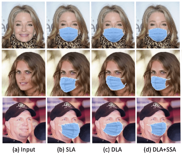 Figure 1 for CoverTheFace: face covering monitoring and demonstrating using deep learning and statistical shape analysis