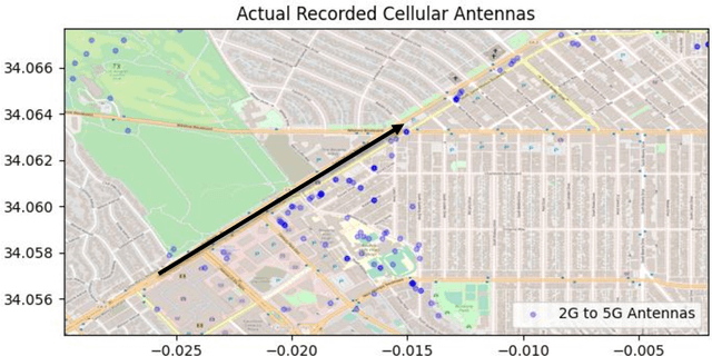 Figure 3 for AI Agents in Emergency Response Applications