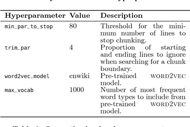 Figure 2 for Document Chunking and Learning Objective Generation for Instruction Design