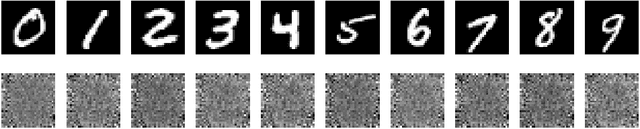 Figure 3 for Making Predictive Coding Networks Generative