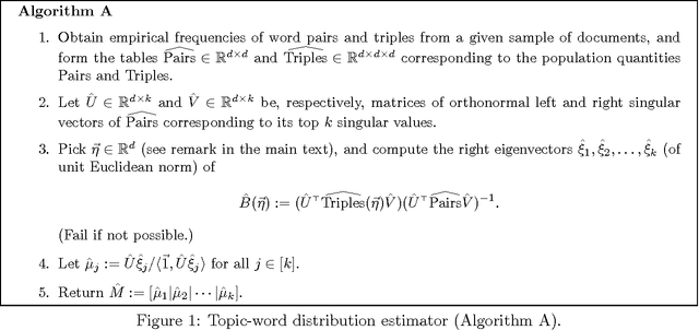 Figure 1 for A Method of Moments for Mixture Models and Hidden Markov Models