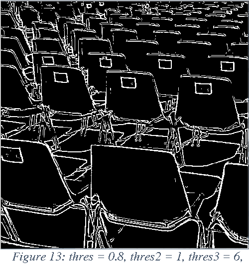 Figure 3 for Edge Detection Based on Global and Local Parameters of the Image