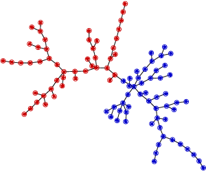 Figure 4 for Maximal Closed Set and Half-Space Separations in Finite Closure Systems