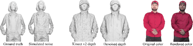 Figure 4 for NormalGAN: Learning Detailed 3D Human from a Single RGB-D Image