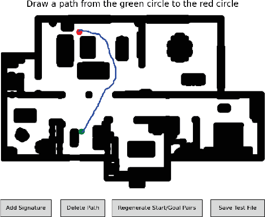 Figure 4 for Effective Footstep Planning Using Homotopy-Class Guidance