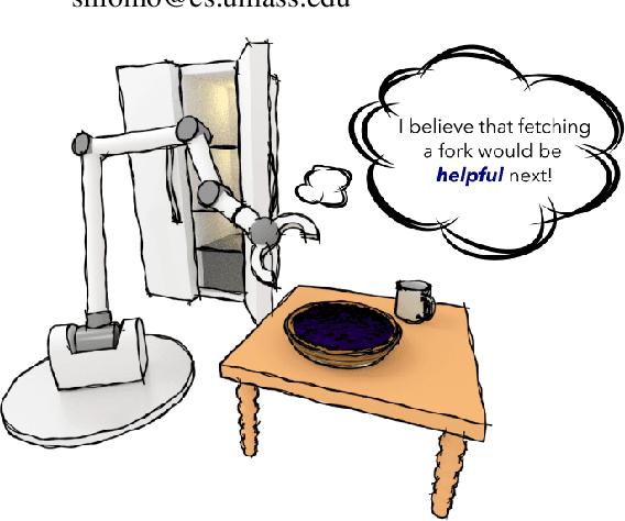 Figure 1 for Helpfulness as a Key Metric of Human-Robot Collaboration