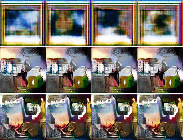 Figure 3 for Optical Illusions Images Dataset