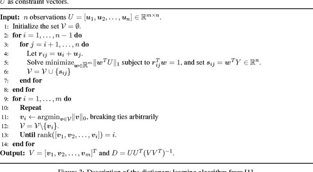 Figure 3 for Associative Memory using Dictionary Learning and Expander Decoding