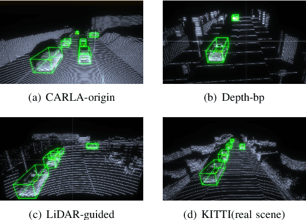 Figure 3 for Manual-Label Free 3D Detection via An Open-Source Simulator