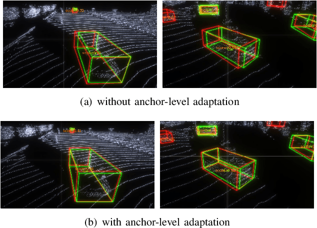 Figure 4 for Manual-Label Free 3D Detection via An Open-Source Simulator