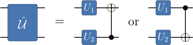 Figure 3 for Classical versus Quantum: comparing Tensor Network-based Quantum Circuits on LHC data