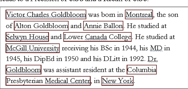 Figure 1 for A Comparison of Named Entity Recognition Tools Applied to Biographical Texts