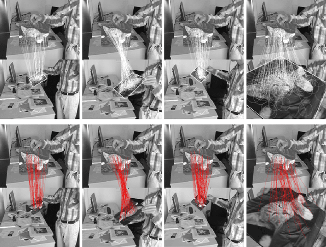 Figure 1 for A Random-Fern based Feature Approach for Image Matching