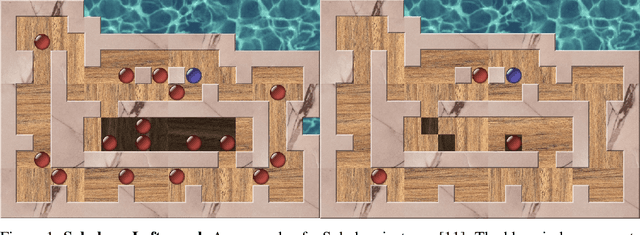 Figure 1 for A Novel Automated Curriculum Strategy to Solve Hard Sokoban Planning Instances