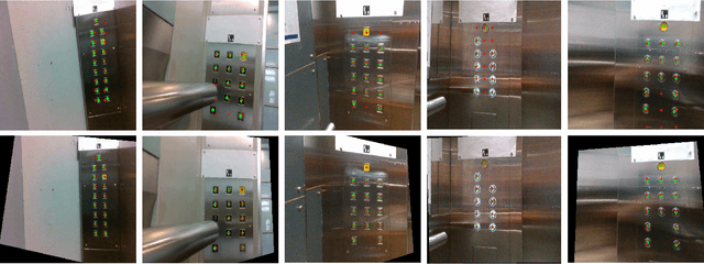 Figure 2 for Autonomous Removal of Perspective Distortion for Robotic Elevator Button Recognition