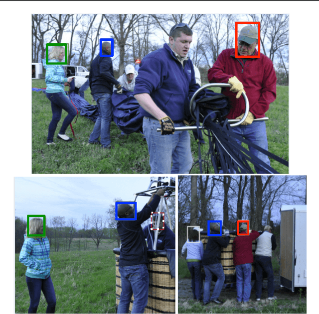 Figure 1 for Beyond Frontal Faces: Improving Person Recognition Using Multiple Cues