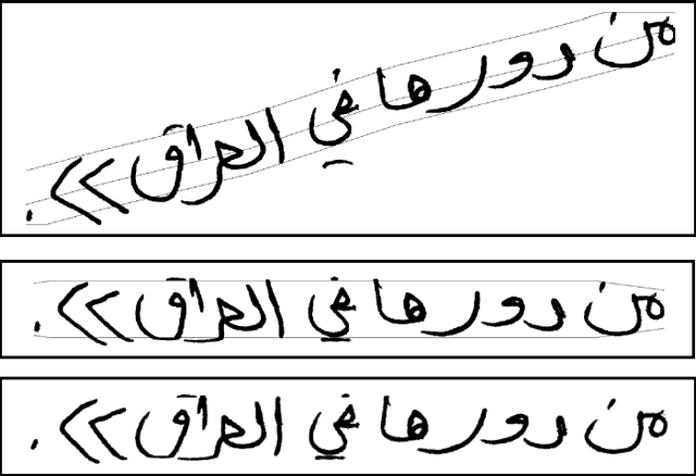 Figure 1 for CITlab ARGUS for Arabic Handwriting