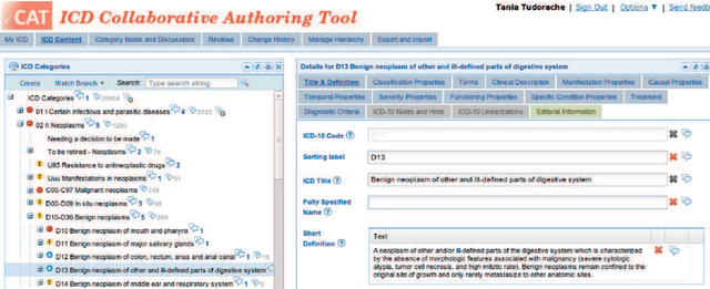 Figure 1 for Discovering Beaten Paths in Collaborative Ontology-Engineering Projects using Markov Chains