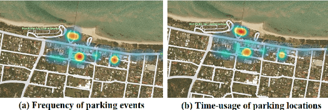 Figure 3 for MoParkeR : Multi-objective Parking Recommendation