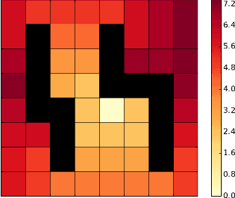Figure 1 for Taming the Noise in Reinforcement Learning via Soft Updates