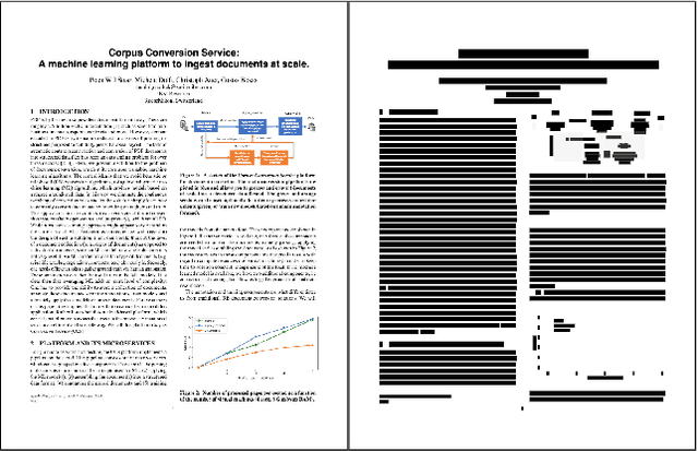 Figure 3 for Corpus Conversion Service: A Machine Learning Platform to Ingest Documents at Scale