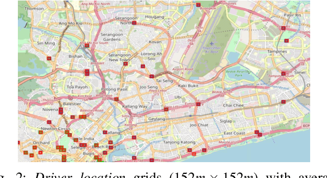 Figure 2 for Understanding the Dynamics of Drivers' Locations for Passengers Pickup Performance: A Case Study