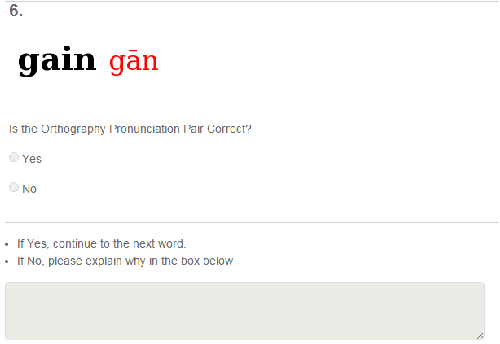 Figure 1 for Data Cleaning for XML Electronic Dictionaries via Statistical Anomaly Detection