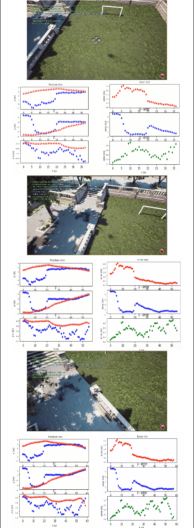 Figure 2 for Learning Pose Estimation for UAV Autonomous Navigation andLanding Using Visual-Inertial Sensor Data