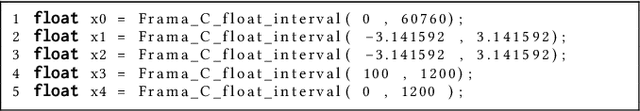 Figure 4 for QNNVerifier: A Tool for Verifying Neural Networks using SMT-Based Model Checking