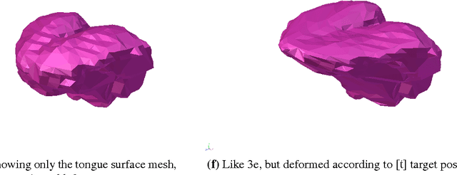 Figure 3 for Progress in animation of an EMA-controlled tongue model for acoustic-visual speech synthesis
