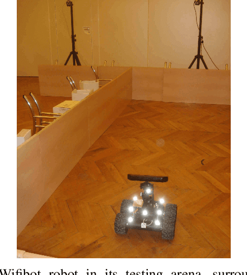 Figure 3 for Invariant Smoothing on Lie Groups
