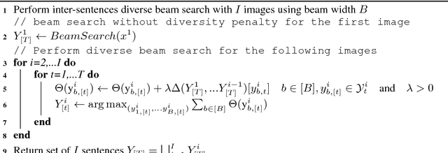 Figure 3 for Using Inter-Sentence Diverse Beam Search to Reduce Redundancy in Visual Storytelling