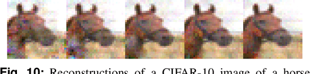 Figure 2 for AGIC: Approximate Gradient Inversion Attack on Federated Learning